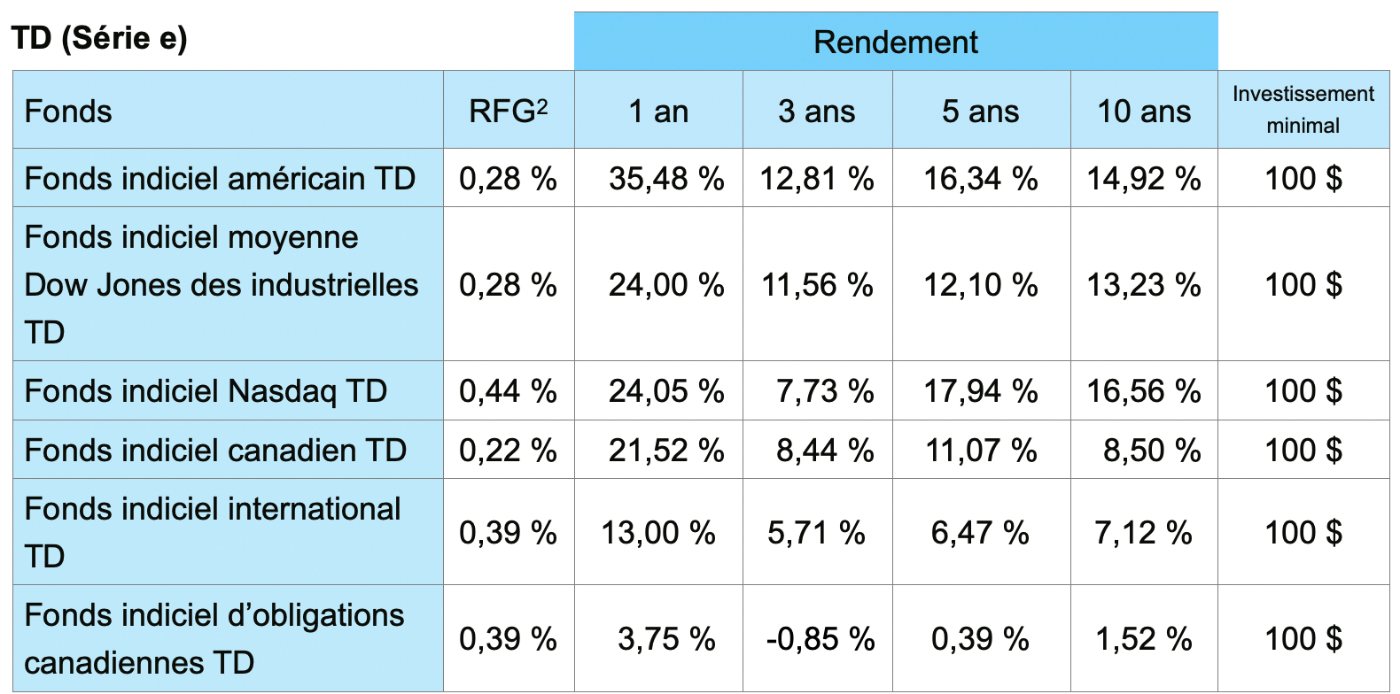 tableau-4.png