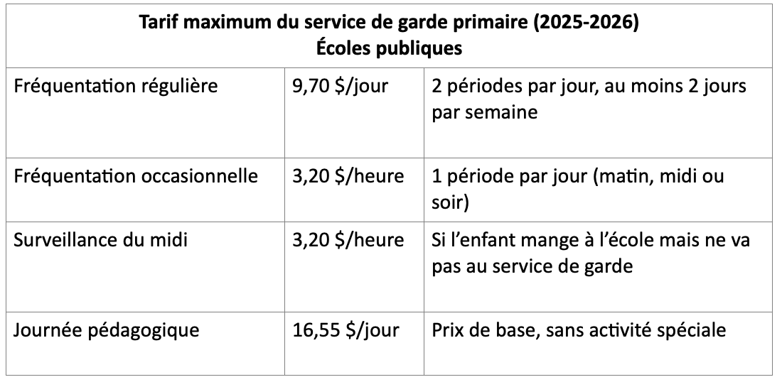 tableau-prix-service-garde.png