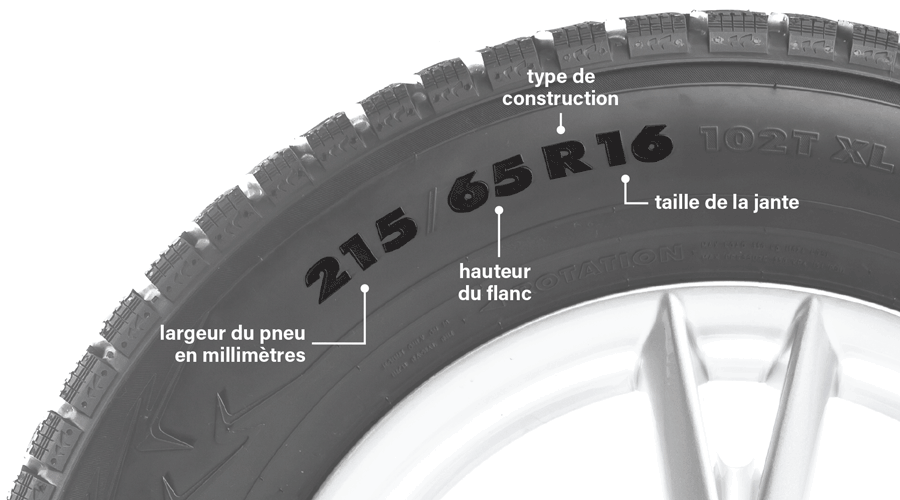pneus-usages-1