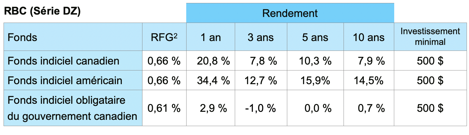 tableau-2.png