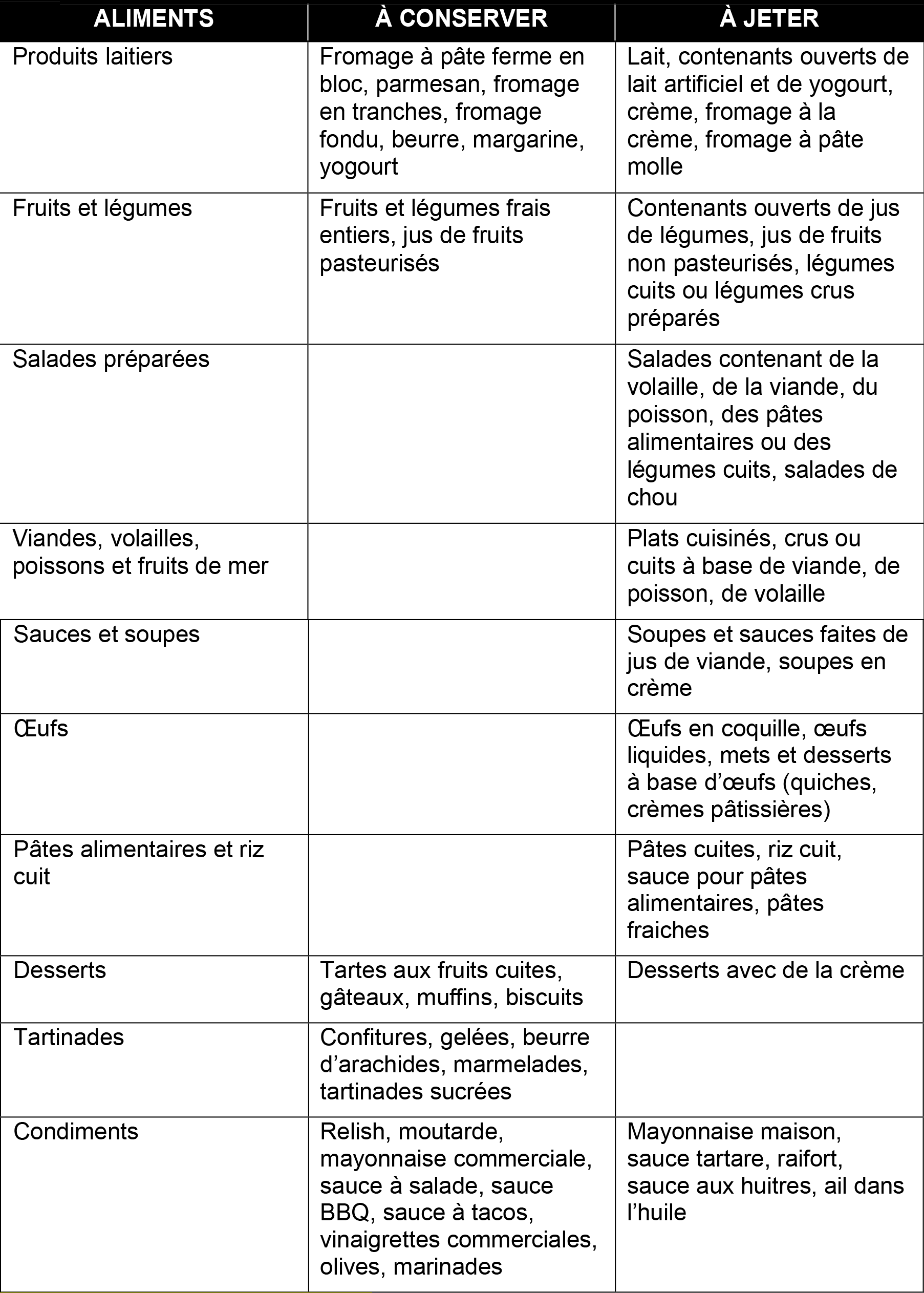 tableau-frigo-electricite