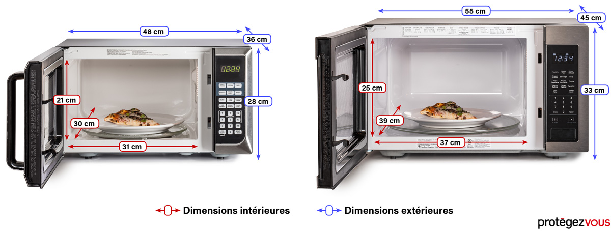 dimensions-fours-micro-ondes