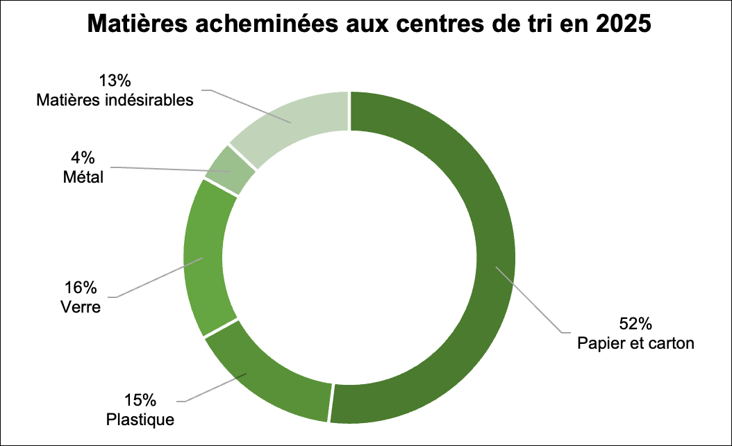 graphique-1.png