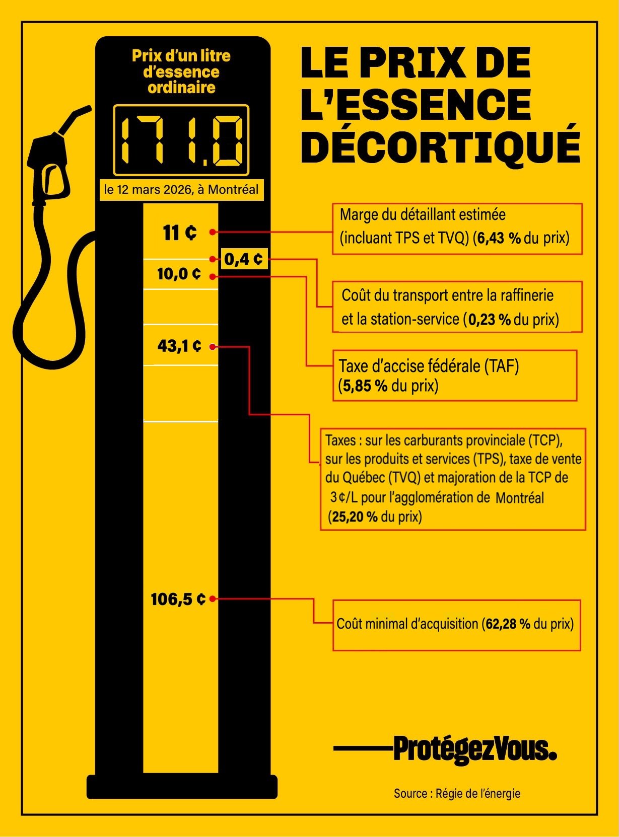 infographie-prix-essence.jpg