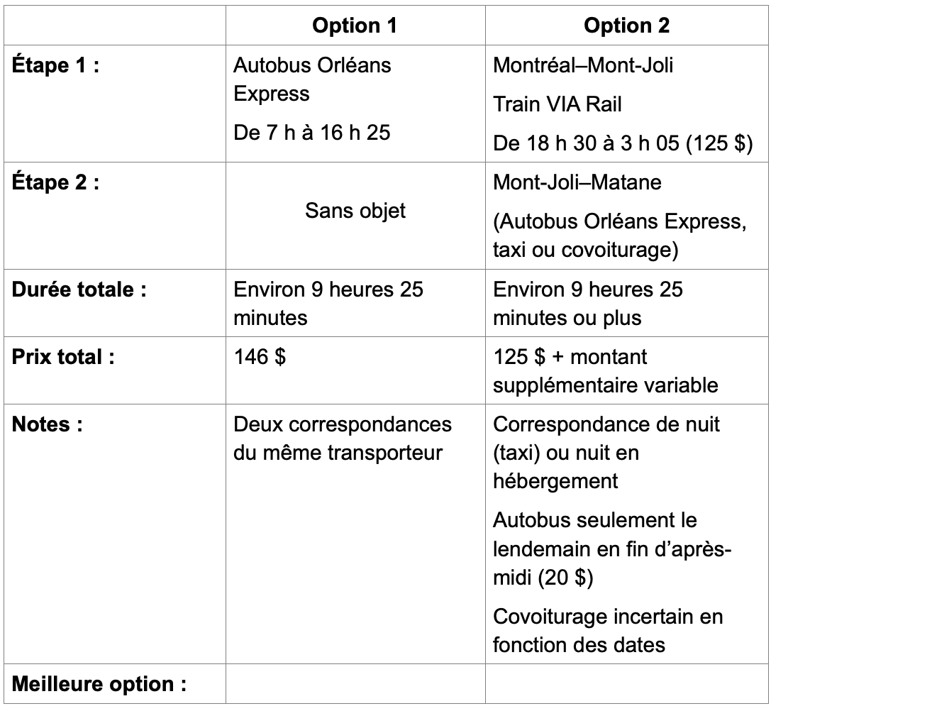 tableau-montreal-matane.png