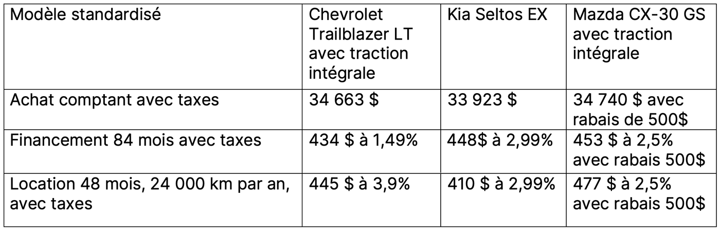 multisegment-tableau-1