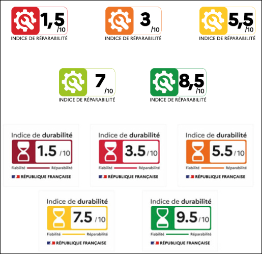Evolution-du-code-couleur-associe-aux-indices-de-reparabilite-et-de-durabilite