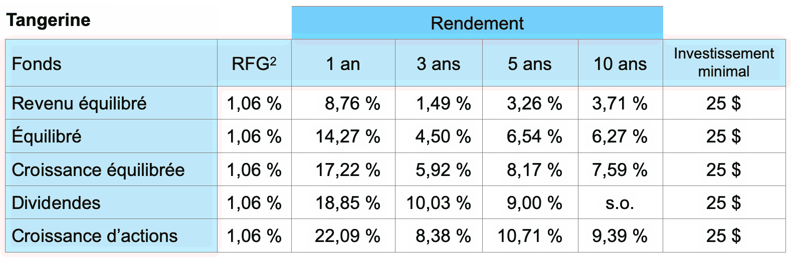 tableau-3.png