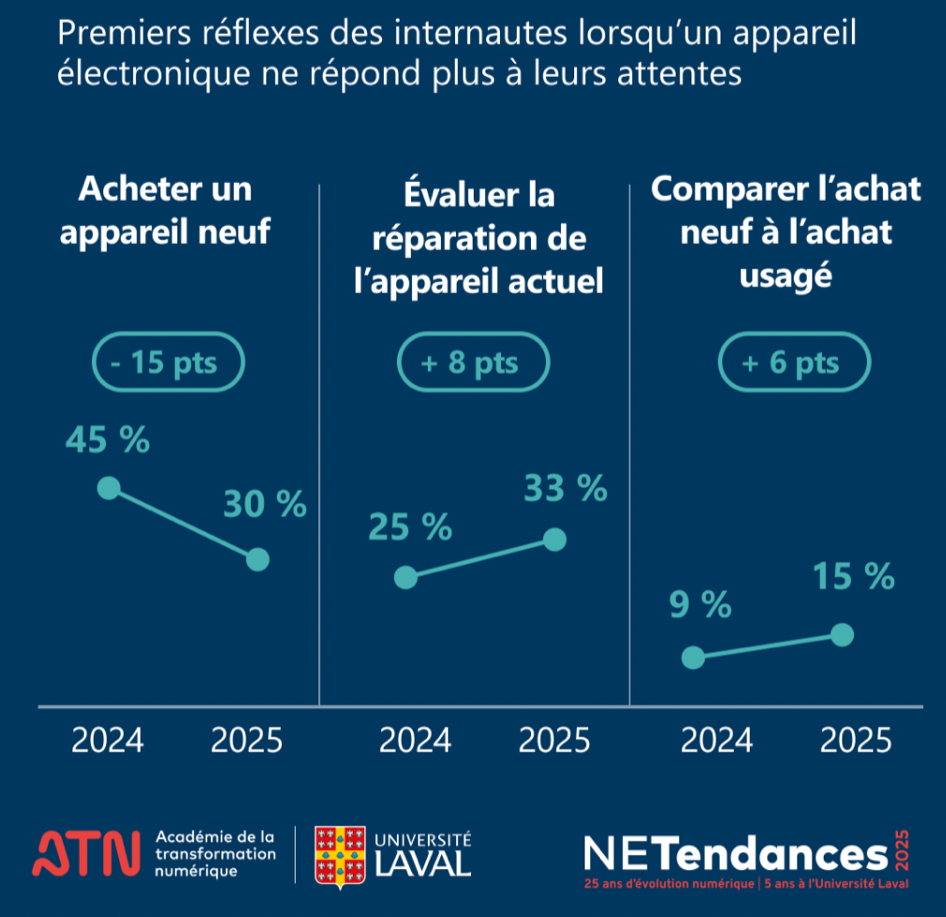 graphique-2.png