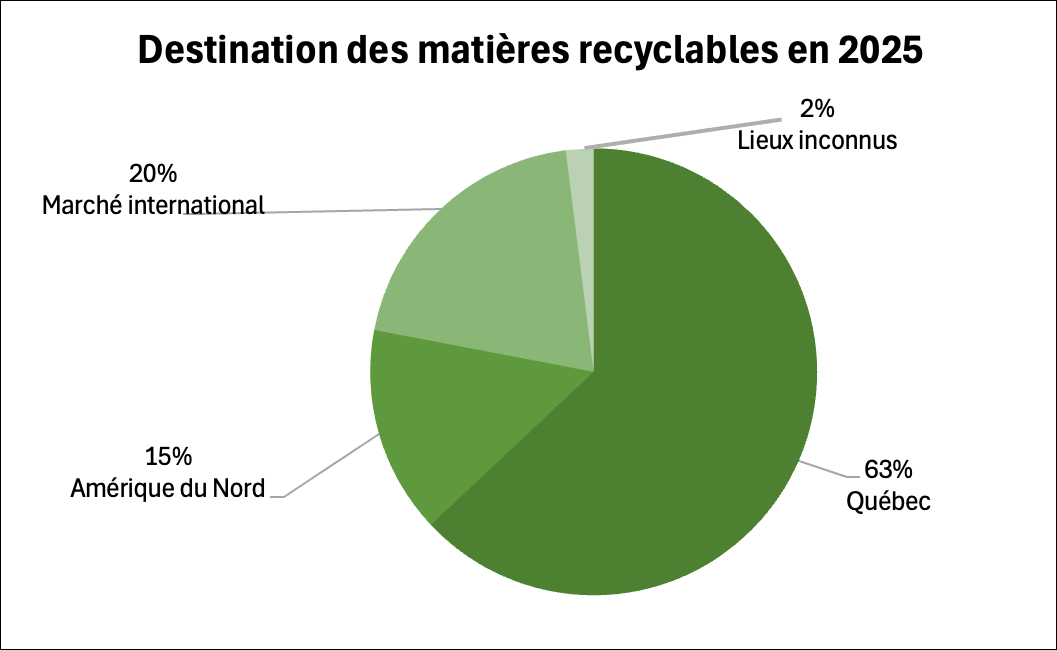 graphique-2.png