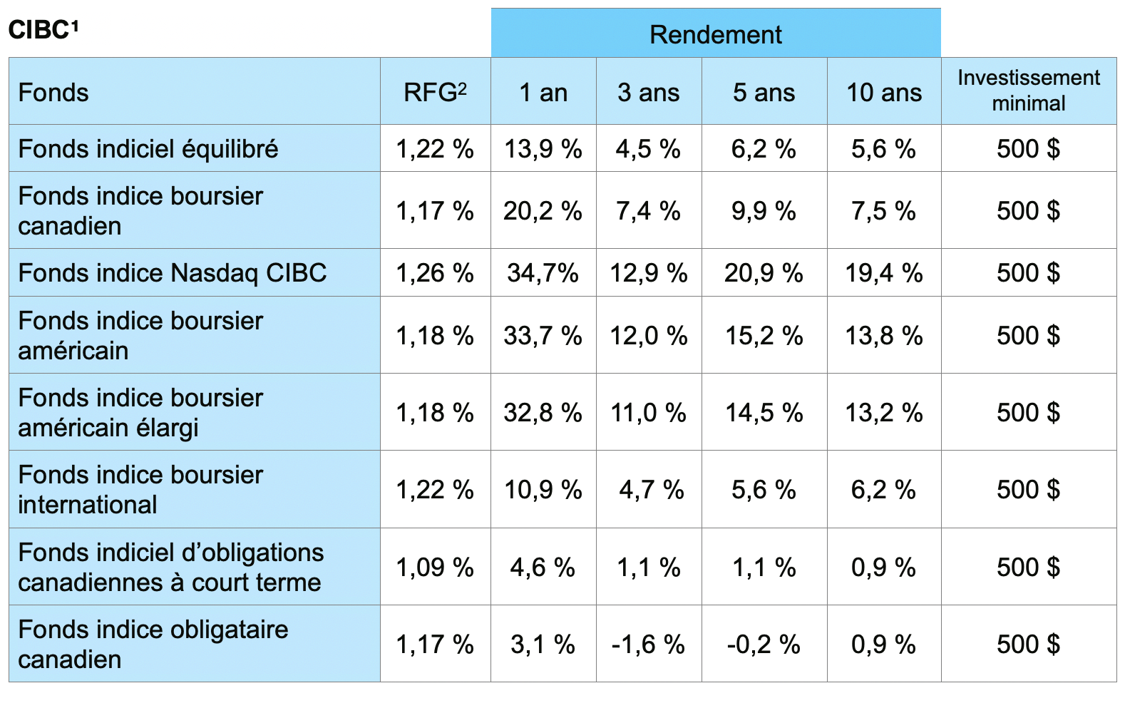 tableau-1.png