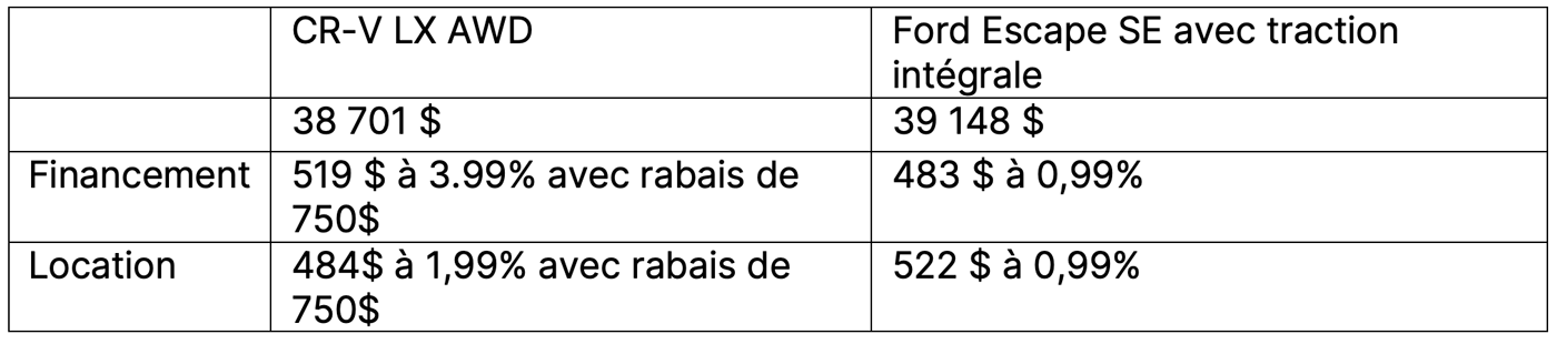 multisegment-tableau-2