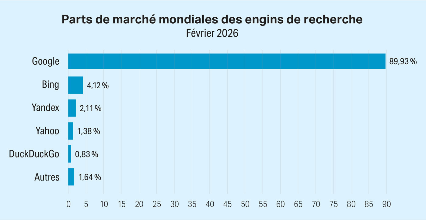 parts-marche-moteurs-de-recherche.png