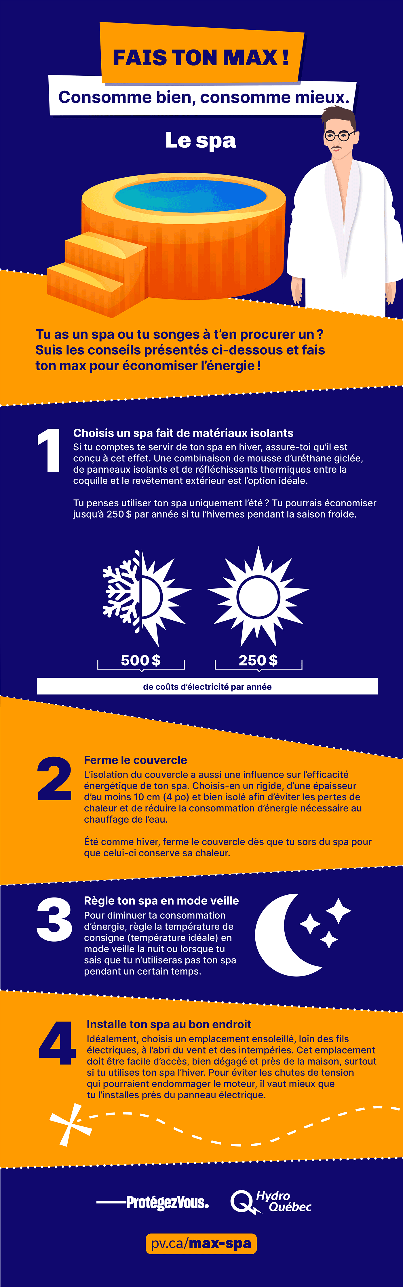 Infographie-Fais-ton-Max_Spa