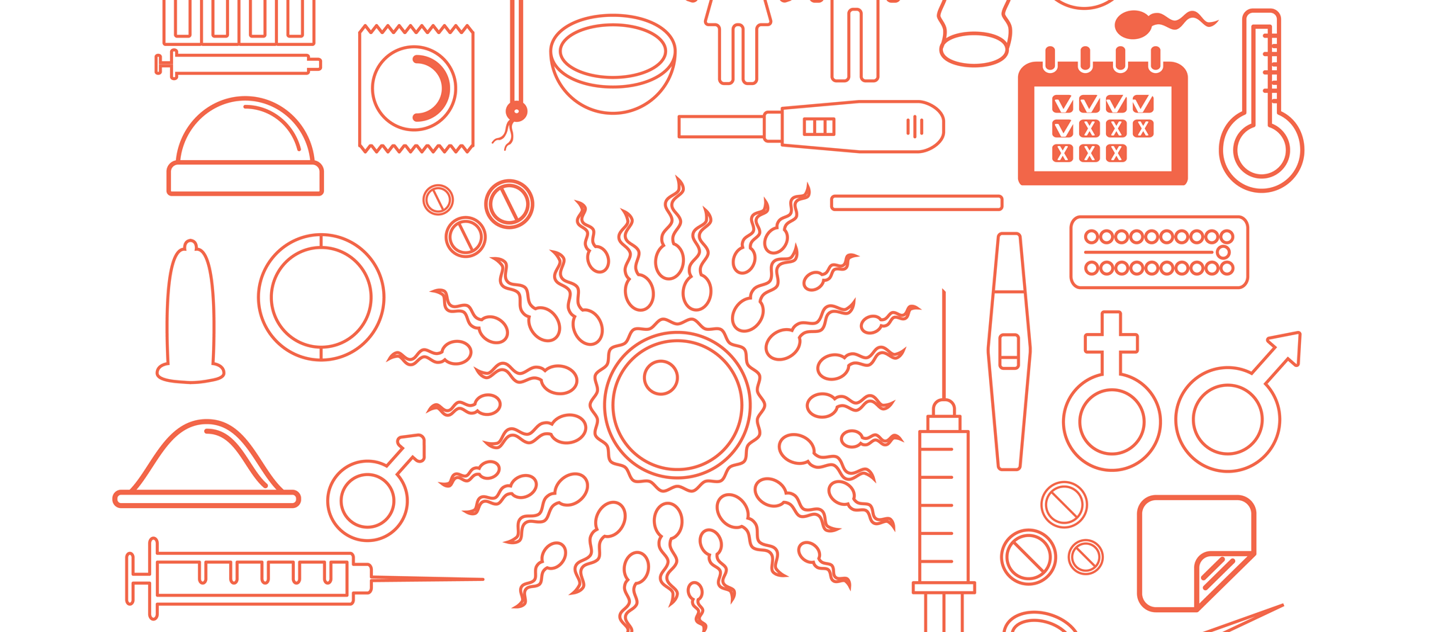 Quel moyen de contraception est pour vous?