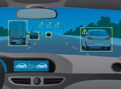 Systèmes d’aide à la conduite : ceux que les gens adorent… ou détestent