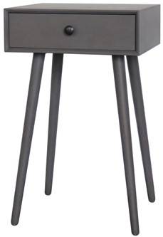 Tables d’appoint vendues chez Winners, Marshalls et Home Sense