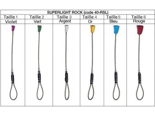 Coinceurs Superlight Rocks de Wild Country
