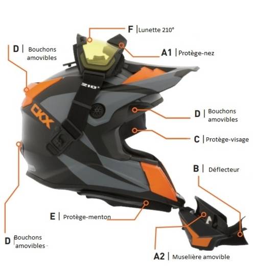Casques Titan et Mission (CKX)