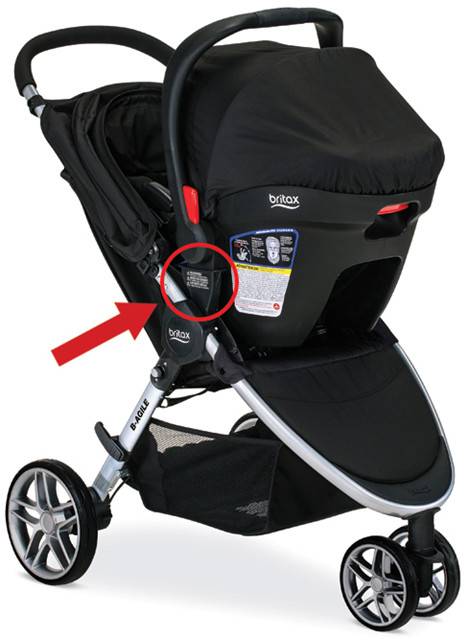 Poussettes Britax (BOB Motion et B-Agile)