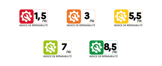 Indice de réparabilité