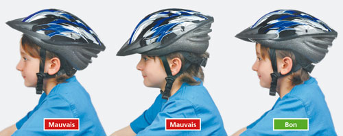 Choisir Un Casque De Velo Pour Enfant Protegez Vous Ca
